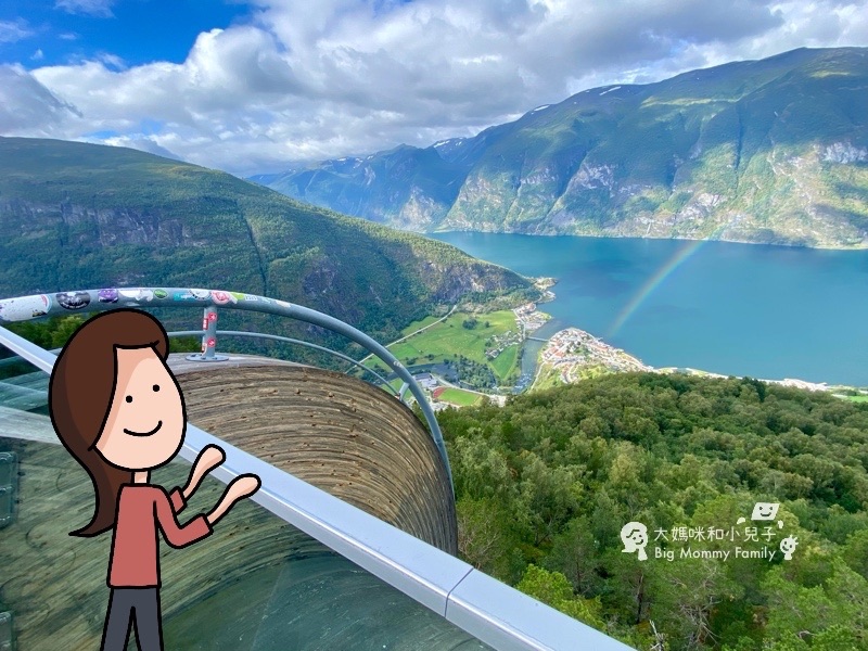 [挪威] 含羅浮敦群島及杜拜 |&nbsp;露營車行程全攻略